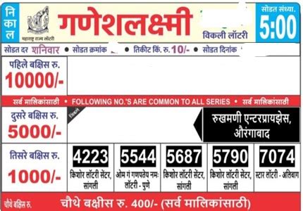 maharashtra ganesh laxmi result today